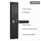 Ηλεκτρονική κλειδαριά κύριων πορτών σπιτιών δακτυλικών αποτυπωμάτων με Passcode δακτυλικών αποτυπωμάτων