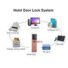 Έξυπνες κλειδαριές πορτών ξενοδοχείων καρτών MF1 T57 RFID με το σύστημα διοικητικού λογισμικού