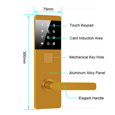 Αλουμινίου TTlock Password Ηλεκτρονικές έξυπνες κλειδαριές πόρτας για διαμερίσματα Home Office
