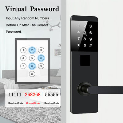 Αλουμινίου TTlock Password Ηλεκτρονικές έξυπνες κλειδαριές πόρτας για διαμερίσματα Home Office