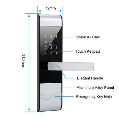 4 σε 1 Password TTlock App Card Smart Keypad Πύλη κλειδαριού για διαμέρισμα ξενοδοχείο Γραφείο